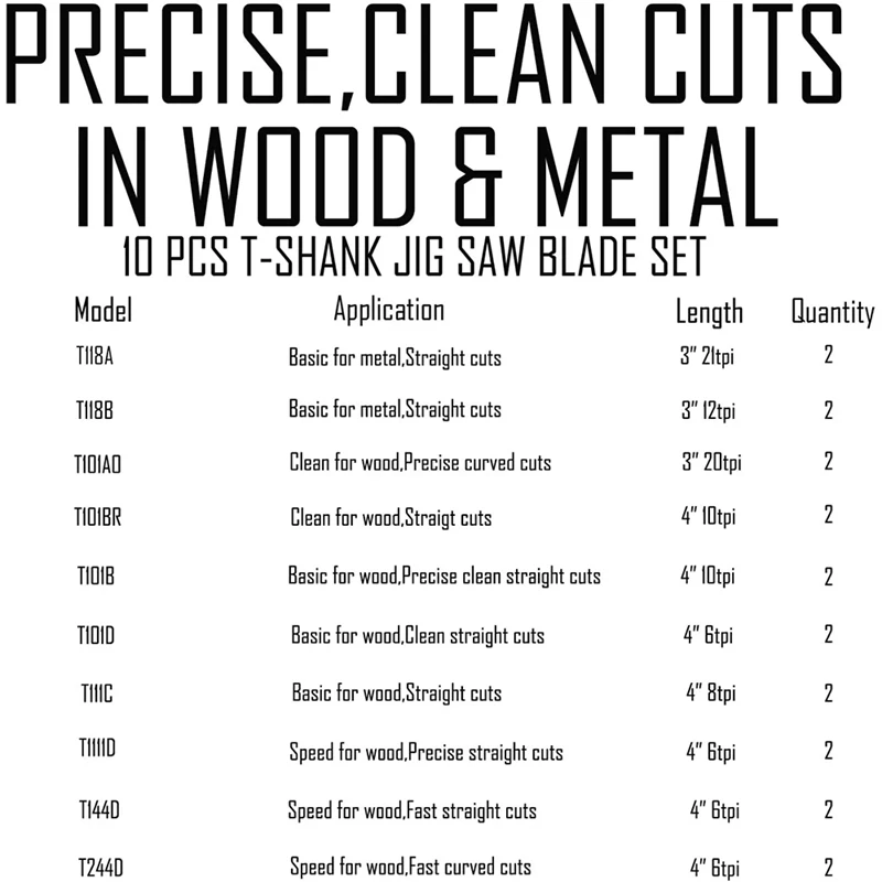 

20 Pcs T-Shank Jigsaw Blades Set, Jig Saw Blades Fits Most T Shank Jig Saw, Blades for Cutting Metal, Wood