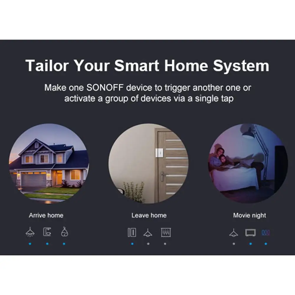 Умная розетка SONOFF S55 IP55 водонепроницаемая с таймером для умного дома совместима
