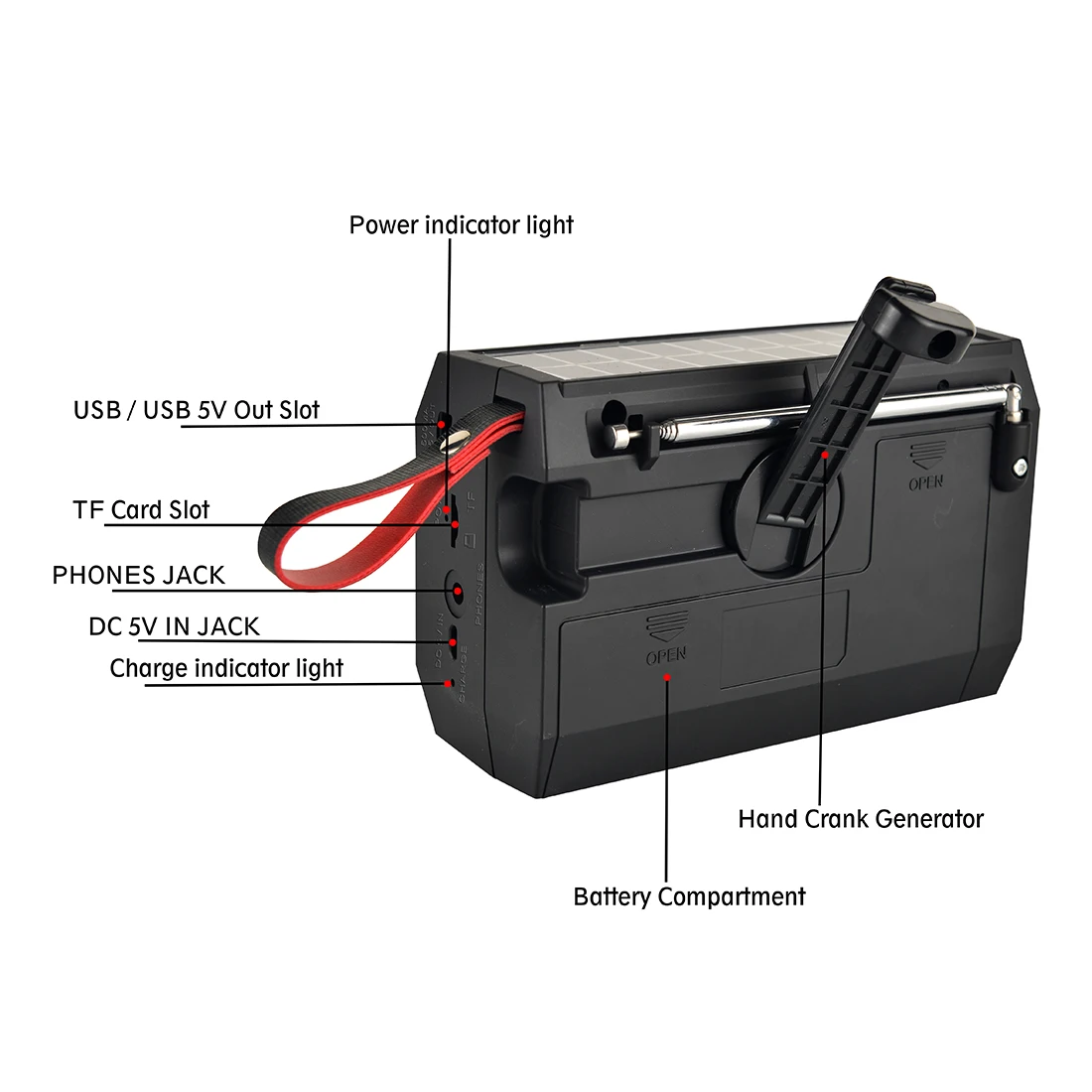 

2021 Newest Emergency Radio Rechargeable Portable FM AM SW1-4 Radio with Bluetooth Speaker USB disk or TF Card MP3 Music Player