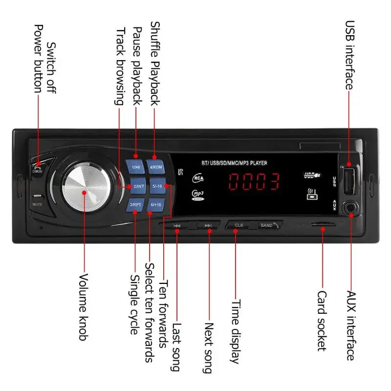 Автомобильный стерео MP3 плеер SWM 8013 головное устройство Bluetooth USB AUX радио