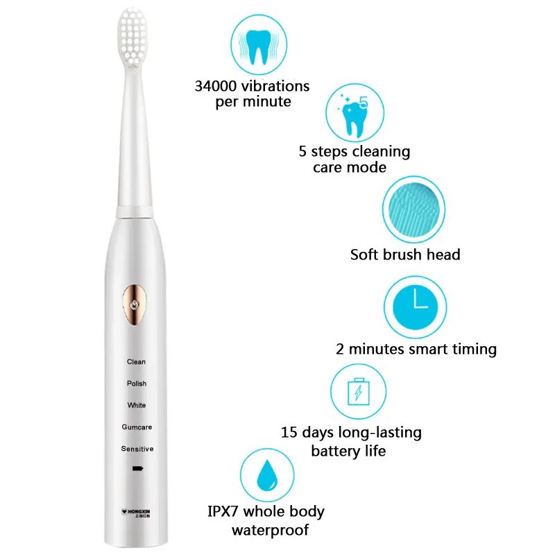 

Sonic Electric Toothbrush with 4 Brush Heads For Adults USB Rechargeable 5 Modes with 2 Minutes Build in Smart Timer Waterproof
