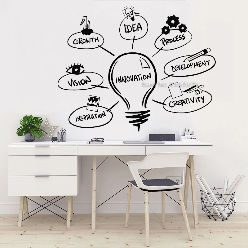 Инновационная идея Светильник лампы виниловые наклейки на стены лампа развития