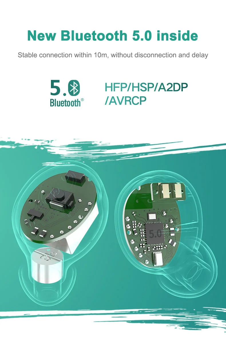 Оригинальные наушники-вкладыши с сертификатом Marvel Капитан Америка TWS