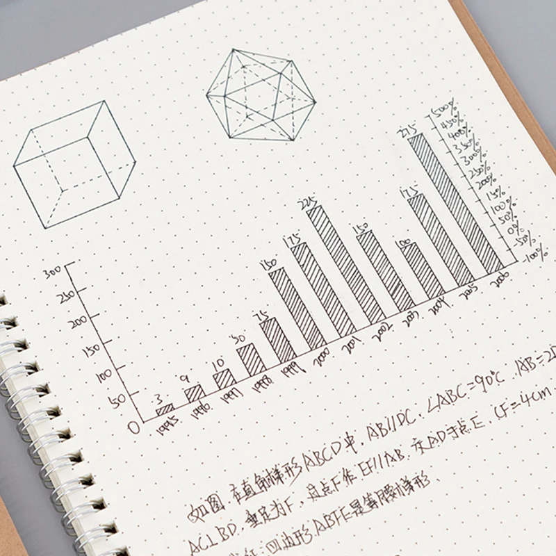 

16K/A5/A6 Khaki Cover notebook Dots/Square/Ruled/Blank 100 pages paper Daily writing Planner Office school supplies Stationery