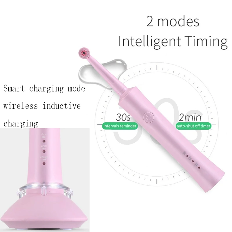 Лучшие предложения электрическая зубная щетка ультразвуковая перезаряжаемая