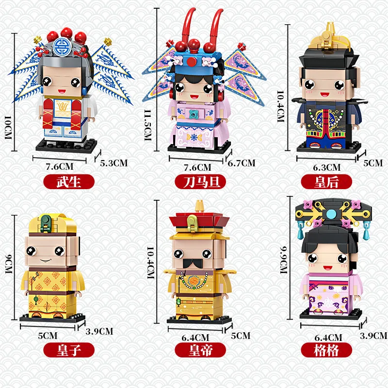 Древняя квадратная голова Пекинская опера император Бог в китайском стиле