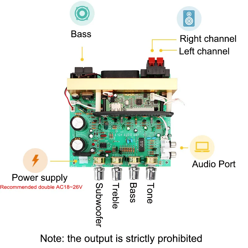 Усилитель мощности Bluetooth 80 Вт 2 1 профессиональная плата сабвуфер