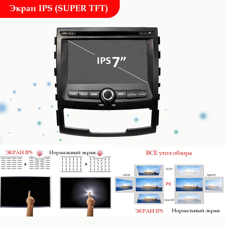 4G 64G 8 CORE 2 Din Android 9,0 автомобильный dvd мультимедийный плеер gps навигация аудио для SSANGYONG KORANDO Автомагнитола sterero obd2 dvr