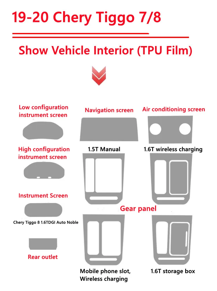 

TPU Car Gear Dashboard Gps Navigation Screen Film Protective Sticker for Chery Tiggo 7 7pro 8 2019 2020 2021 Anti-scratch