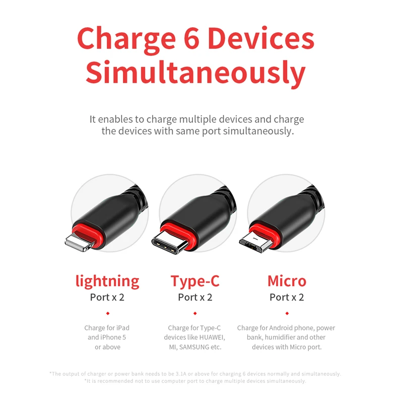 ROCK 6 в 1 usb-кабель для iPhone X XR 8 Lighting type C Micro кабель для samsung S9 S8 Высокопрочный металлический плетеный кабель для быстрой зарядки