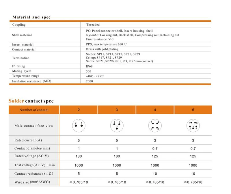 Разъем Оригинальные Weipu серии SP11 IP68 SP1110 / S SP1112 P 2 3 4 5-контактный разъем для кабеля |