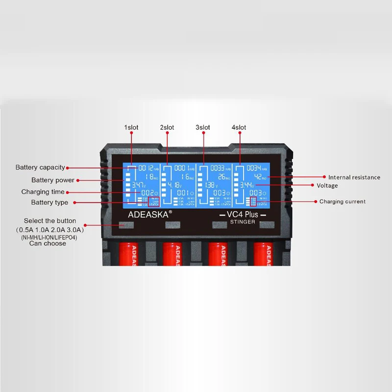 Для ADEASKA VC4 PLUS ЖК дисплей USB Быстрое интеллектуальное зарядное устройство для Li