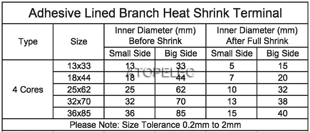 Термоусадочная трубка 4 ядра клейкая подкладка 2:1 отдельная ветка клемма с