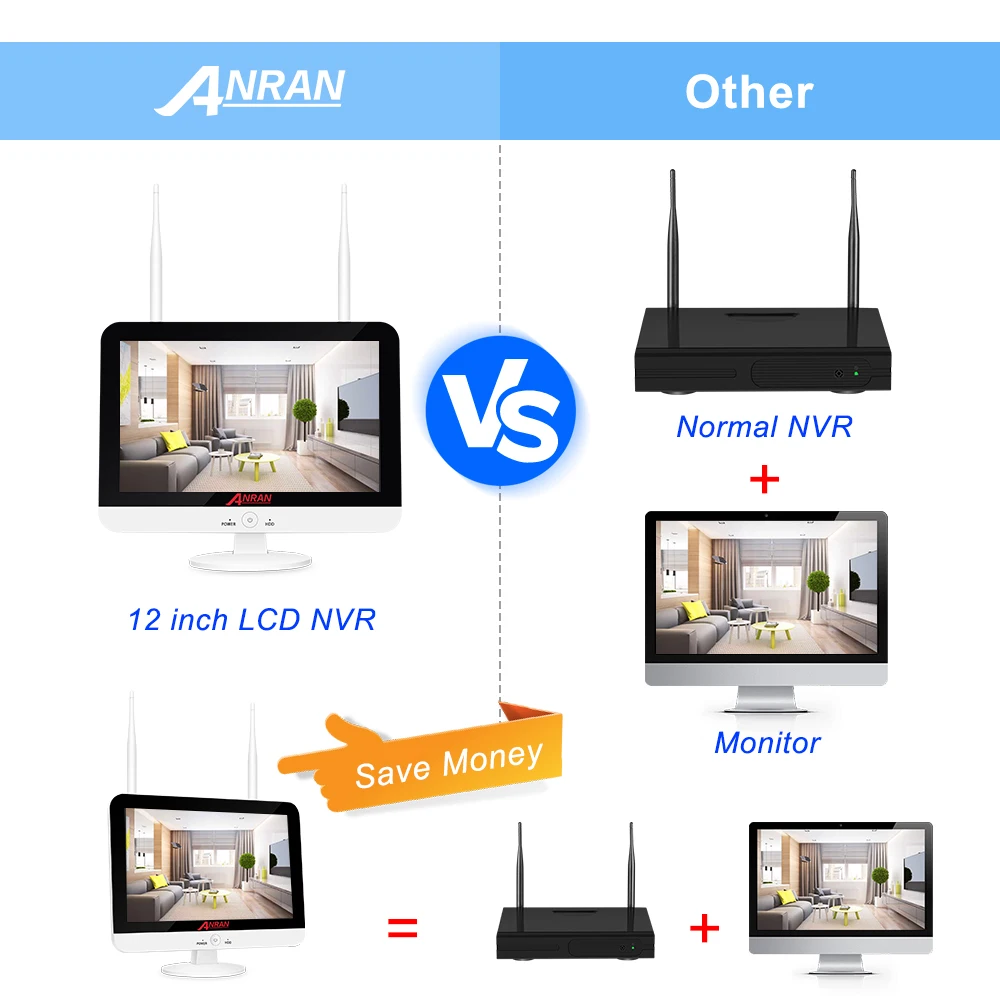 ANRAN Home Security Camera System CCTV Video Surveillance Kit 12 Inch Monitor NVR Kits 3MP HD Outdoor Night Vision WiFi | Безопасность и