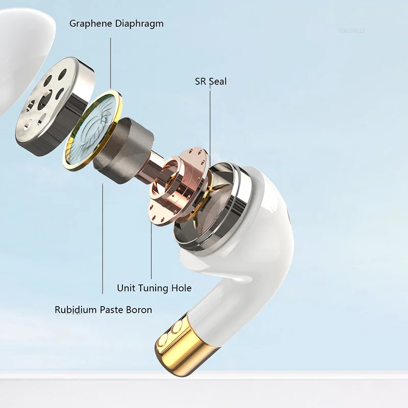 Новинка роскошные наушники TWS с Bluetooth в стиле ретро Hi-Fi проводные супербасами