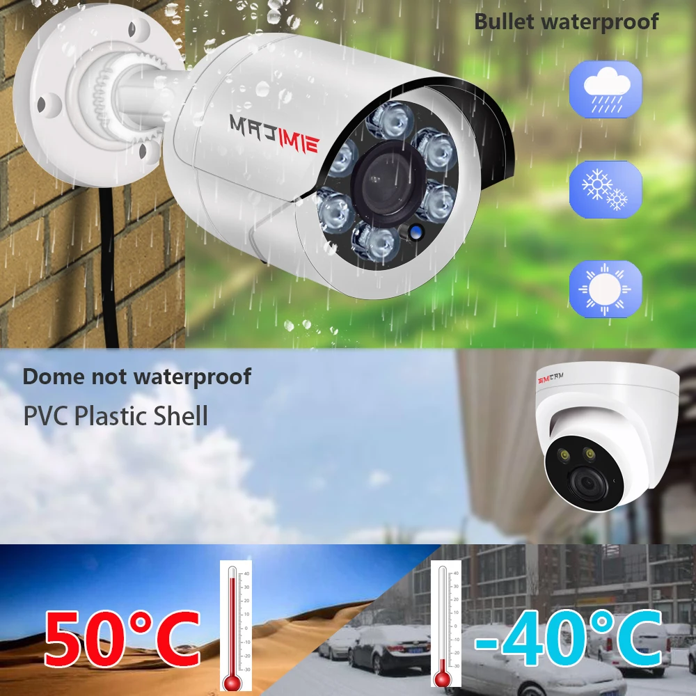 Камера видеонаблюдения 4K 8 Мп POE IP Supper HD NVR с аудиосистемой | Безопасность и защита
