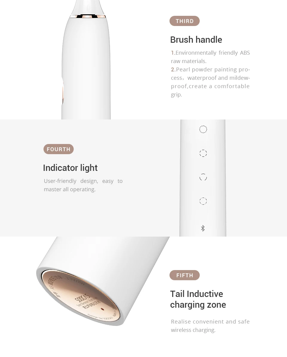 SOOCAS X3 звуковая электрическая зубная щетка для Xiaomi Mijia Ultra sonic Автоматическая обновленная заряжаемая Поддержка Водонепроницаемая IPX7 для взрослых