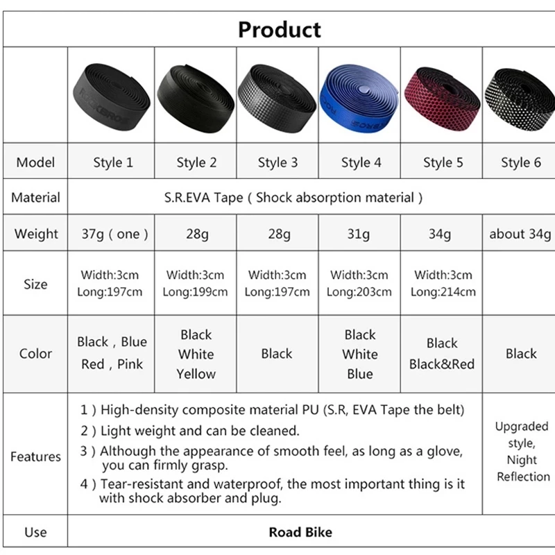 ROCKBROS 1 пара велосипедная дорожная лампа пробковая лента для гоночного велосипеда