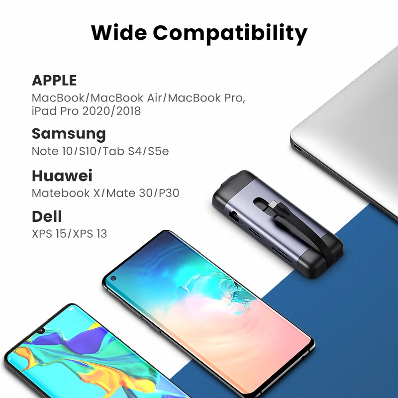 Сетевой концентратор UGREEN переходная док-станция USB Type C 3 0 HDMI разветвитель для MacBook