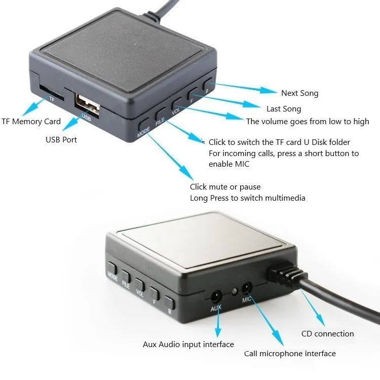 

1 компл., Bluetooth-адаптер для музыки, запасные части с микрофоном, 12 контактов, черный кабель, автомобильный прочный радиоприемник для Ford 6000CD