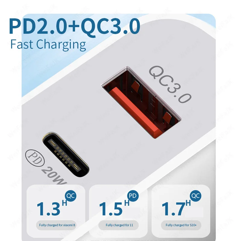 Быстрое зарядное устройство для телефона USB Тип C PD 20 Вт 2 порта адаптер быстрой