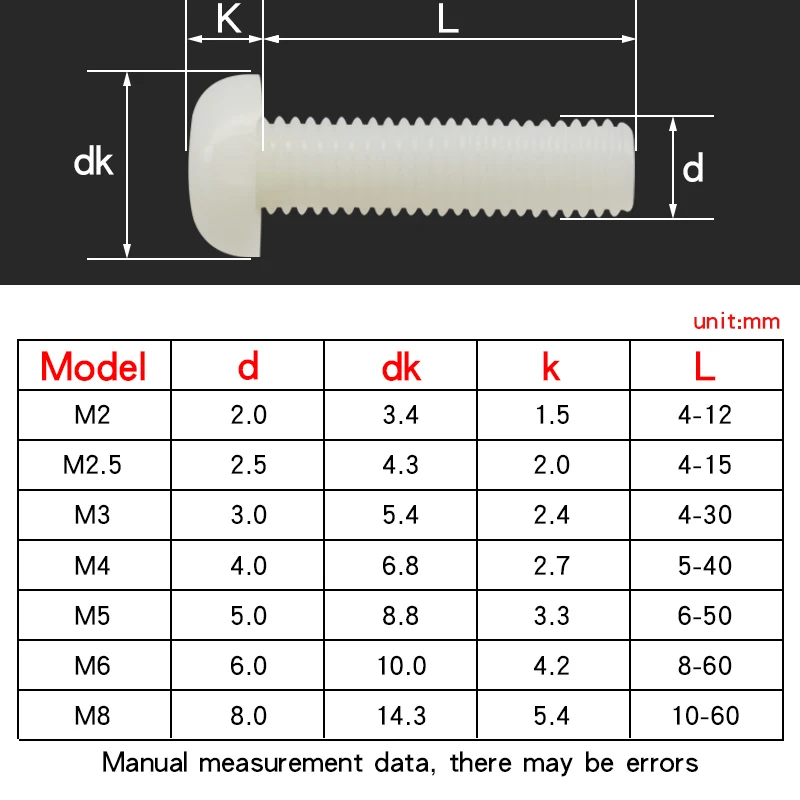 Крестовые встраиваемые нейлоновые винты с круглой головкой M4 M5 M6 M8 белого цвета