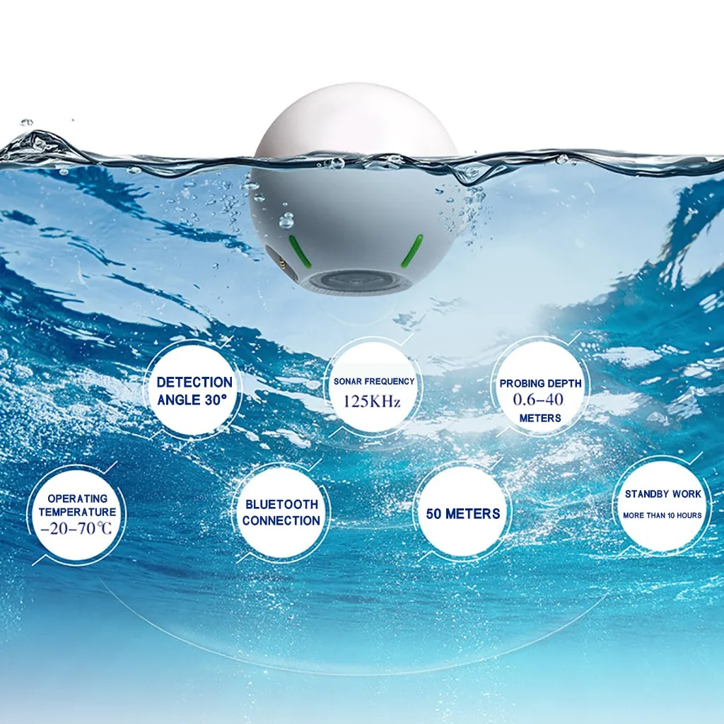 HSU новая портативная беспроводная Bluetooth рыболовная приманка умный гидролокатор