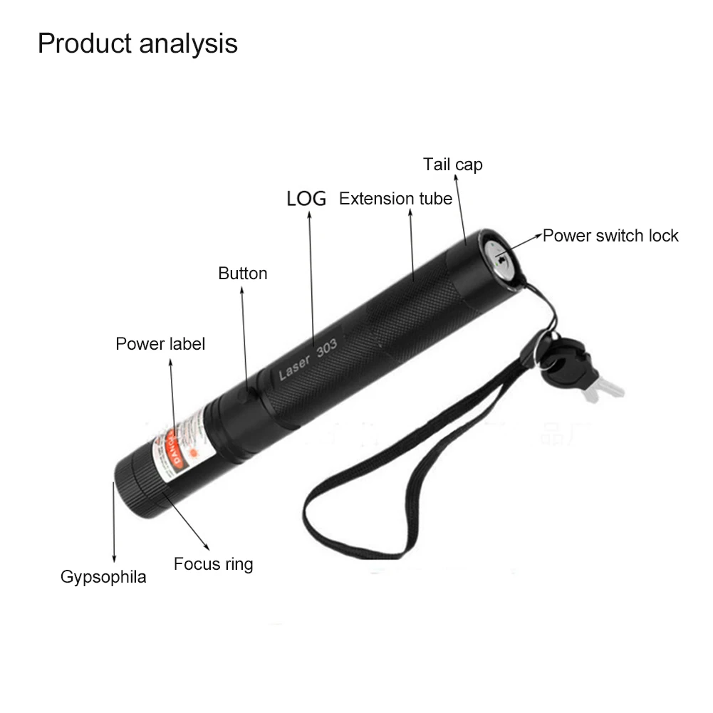 Уличная зеленая направляющая ручка 5 мВт зеленый луч прицел 5000 м 532 нм указатель