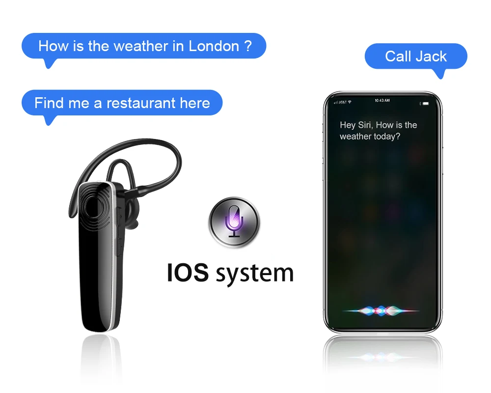 Новинка, Bee, Bluetooth, 5,0, наушники, беспроводная гарнитура, свободные руки, наушники, гарнитура, стерео наушники с CVC6.0 микрофоном для iPhone, xiaomi