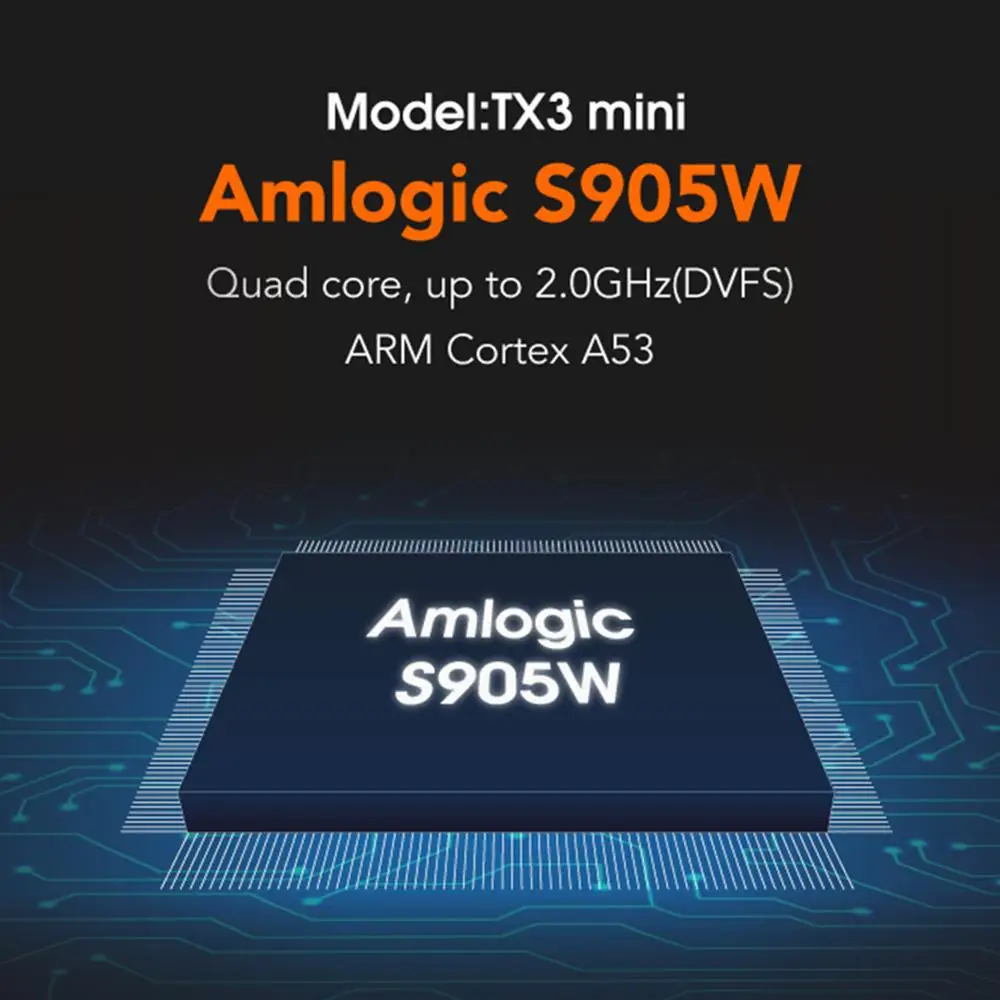 TX3 Мини Android 7,1 ТВ приставка 1+ 8GB Amlogic S905W четырехъядерный WiFi приставка
