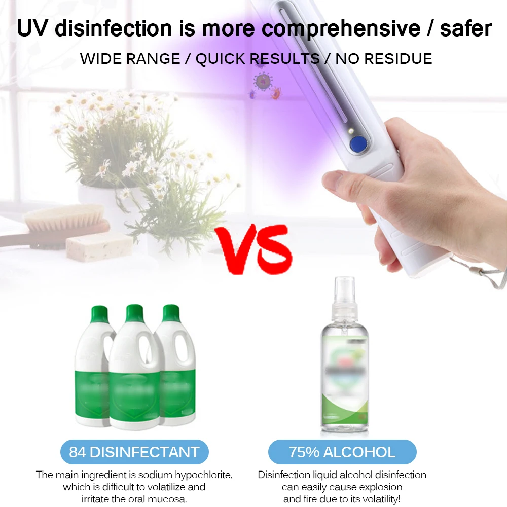 USB портативный УФ стерилизатор дезинфекционный стержень личная гигиена дорожный