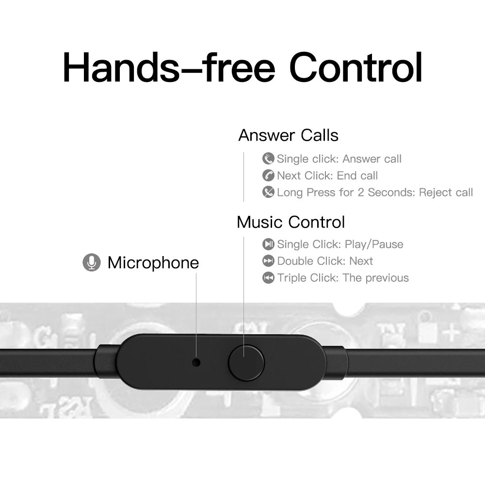 Проводные Внутриканальные наушники GGMM C300 стерео гарнитура с микрофоном кабель 3 5
