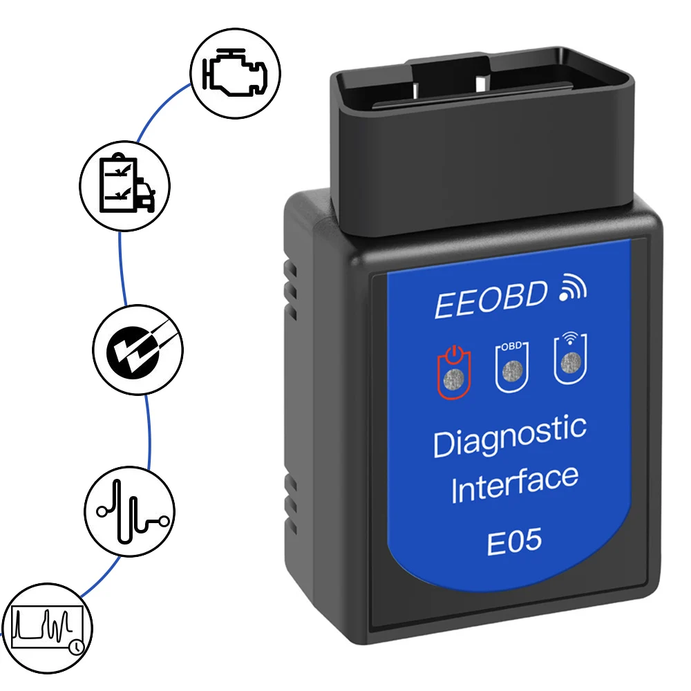 Автомобильный диагностический сканер Mini V1.5 OBD2 ELM327 IOS Android Wi-Fi инструмент для Mercedes