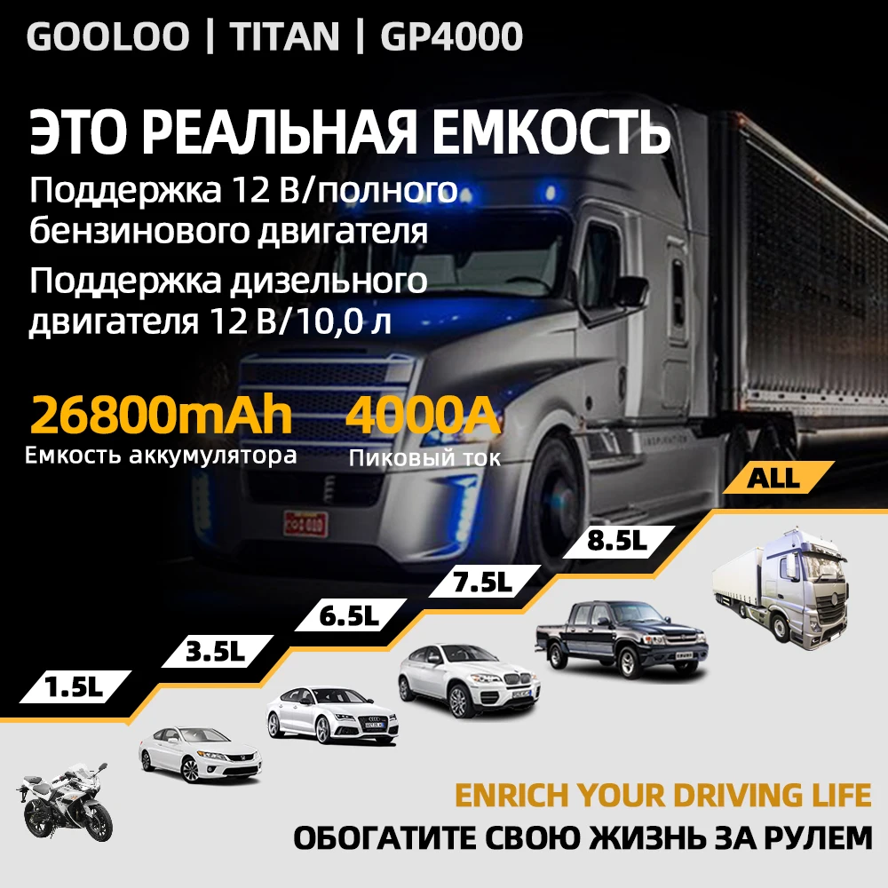 Пусковое устройство GOOLOO 4000A пусковое 26800 мАч автомобильный бустер внешняя