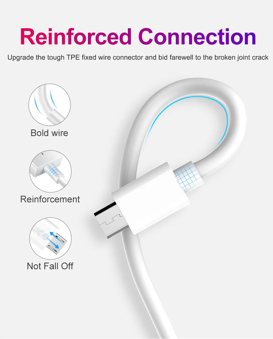 Кабель Micro USB для samsung huawei Xiaomi кабель быстрой зарядки мобильного телефона Android
