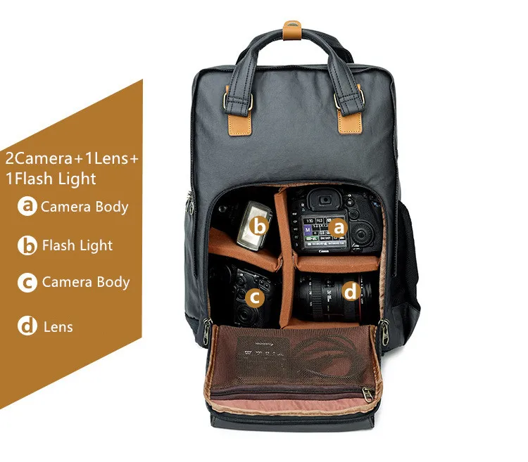 Профессиональная ретро Сумка для DSLR камеры s рюкзак Canon EOS R6 R5 RP R 90D 850D Nikon Z5 Z6 Z7 D780 Sony