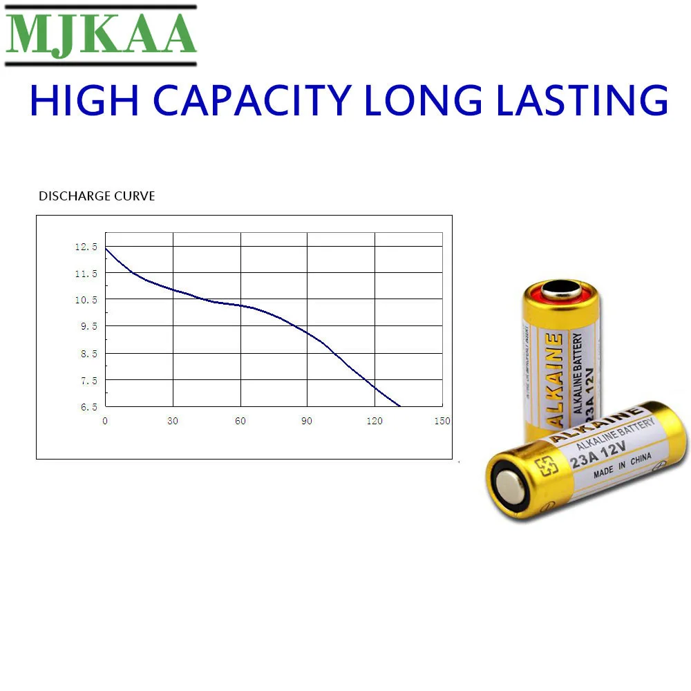 MJKAA 20 шт. 23A 12 В сухая щелочная батарея L1028 23AE 21/23 A23 V23GA MN21 для дверного звонка