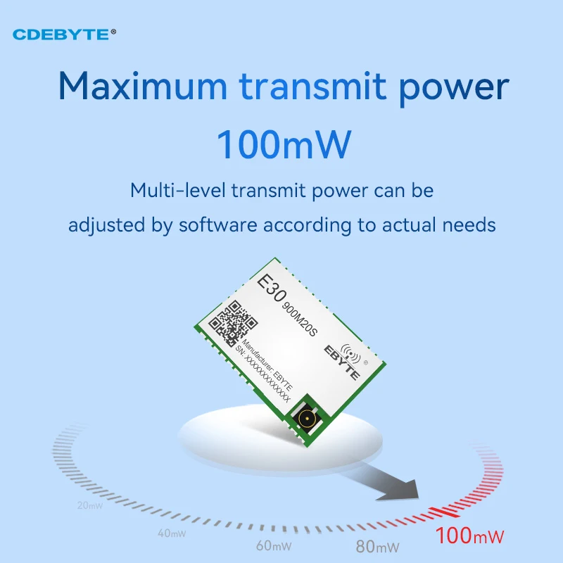 In Stock SI4463 868/915MHz RF Wireless Module E30-900M20S Long Range 2.5KM 100mW IPEX/Stamp Hole Antenna SMD SPI | Мобильные