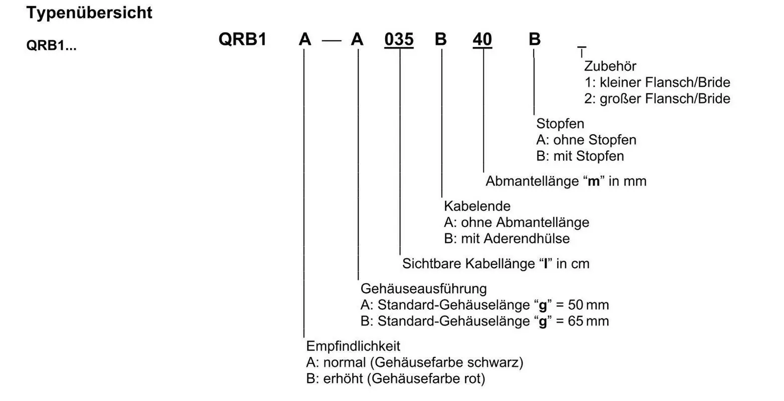 Новый черный Универсальный QRB1 детектор пламени Стандартный фотоэлемент для