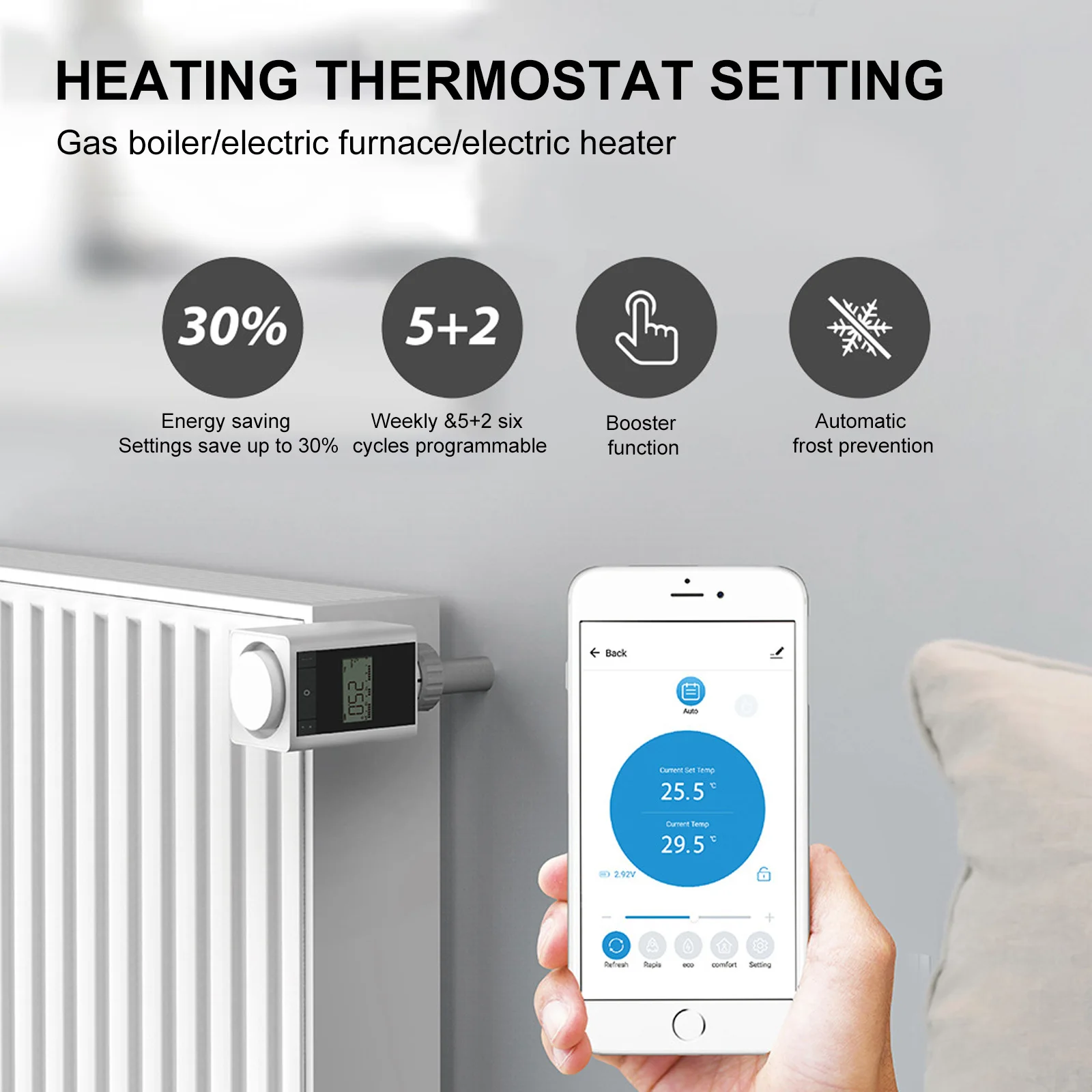 

Temperature Controller ZigBee Thermostatic Radiator Valve Weekly Programmable Smart Heating Radiator Thermostat APP Control