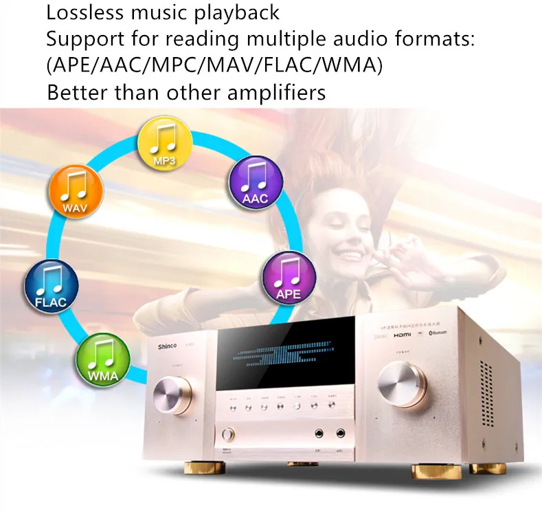 X-800 Домашний кинотеатр HDMI 4K усилитель HIFI Bluetooth 5,1 800 Вт 3D волоконный коаксиальный USB без потерь сценический KTV Караоке Dolby DTS декодирование