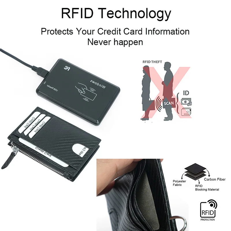Кошелек Keebreak мужской карманный с RFID-защитой | Багаж и сумки