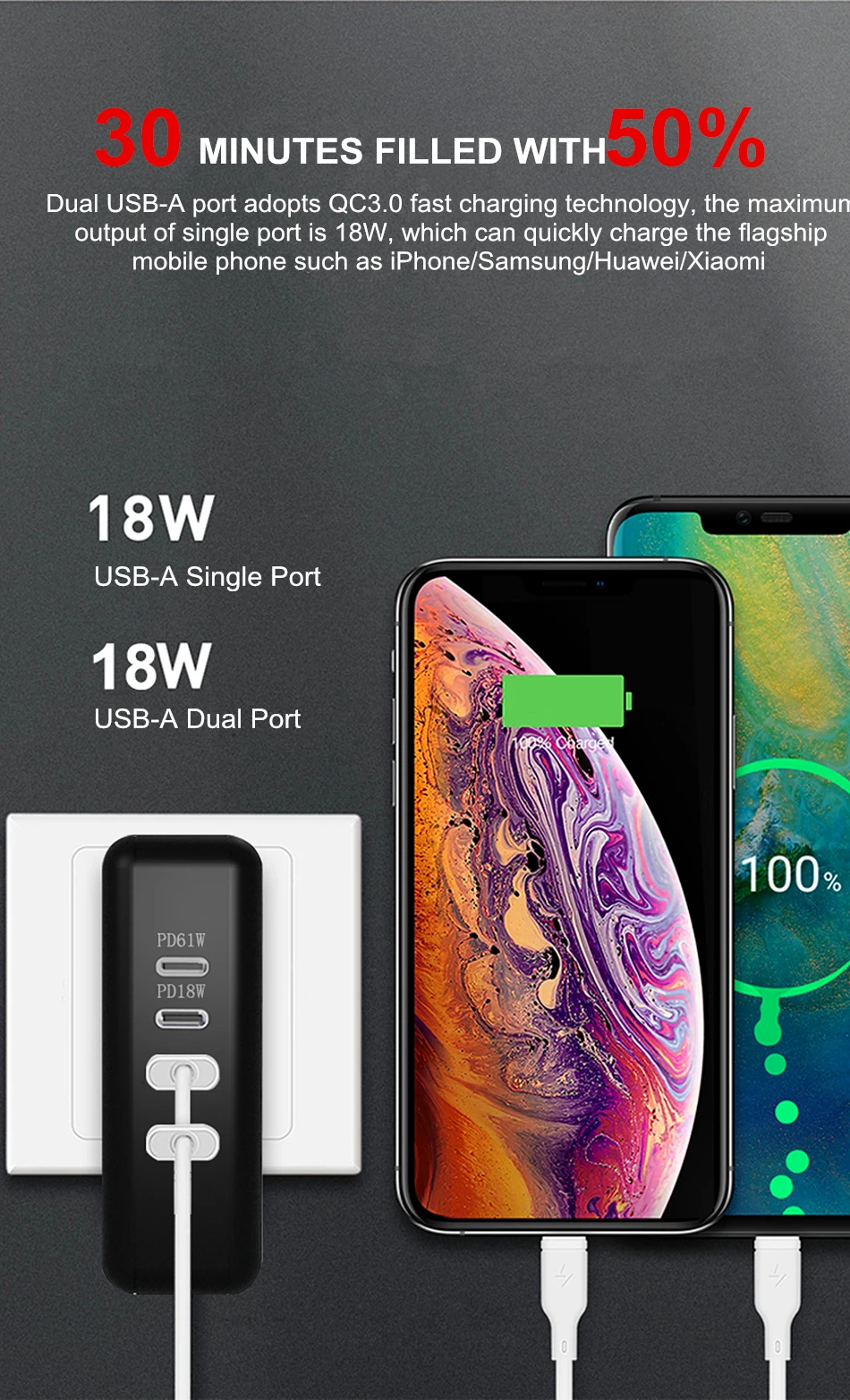 Amstar 61 Вт двойной USB C type-C PD быстрое зарядное устройство для MacBook Pro Air huawei hp ноутбук планшет двойной Quick Charge 3,0 адаптер питания