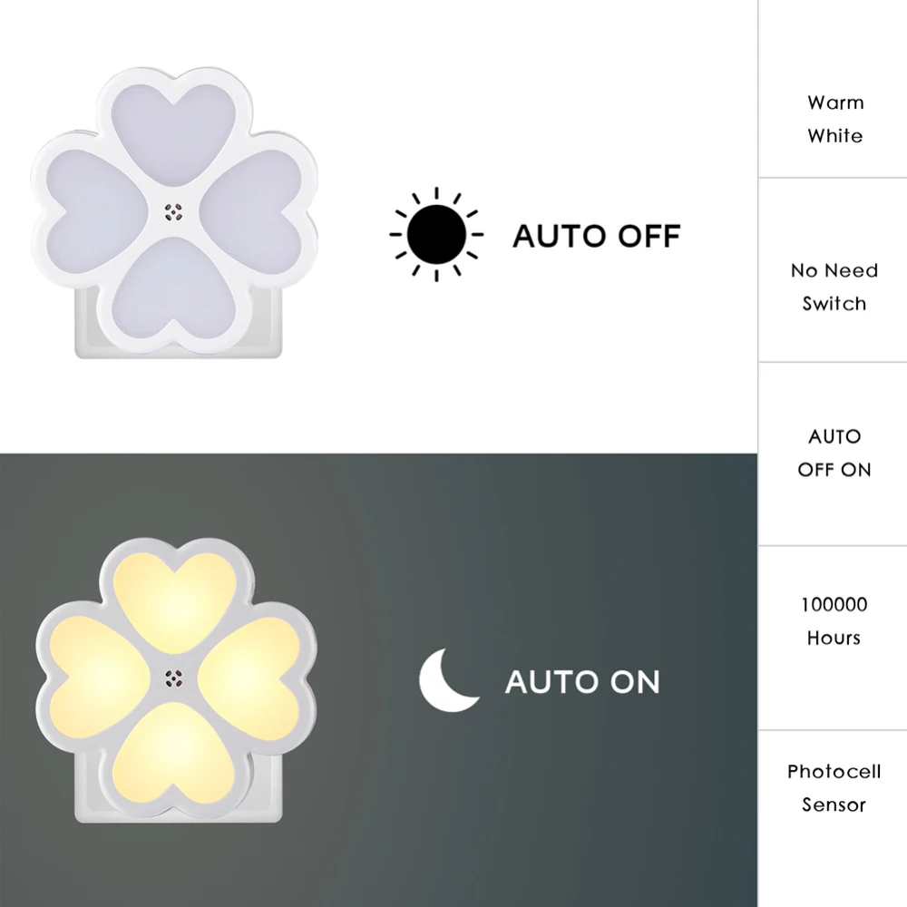 2 шт. штепсельный Авто Датчик От заката до рассвета теплый светодиодный ночник