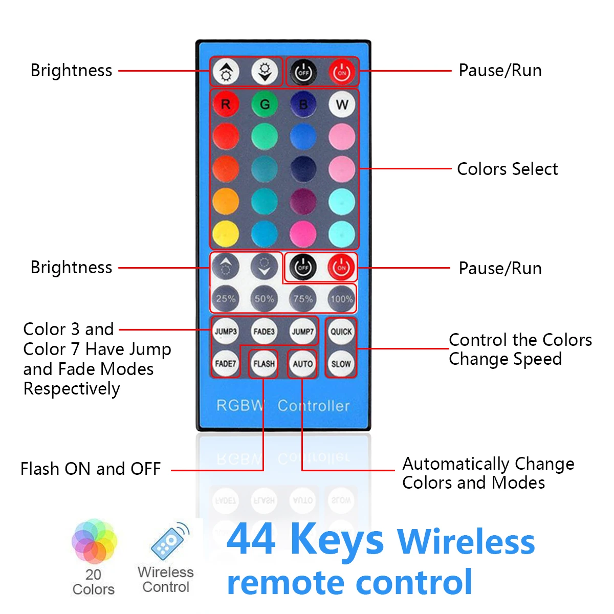 Затемнение светодиодные RGB ленты SMD 5050 Водонепроницаемые гибкие RGB ленты огни самоклеющиеся неоновые световые фестивальные освещения с пультом дистанционного управления