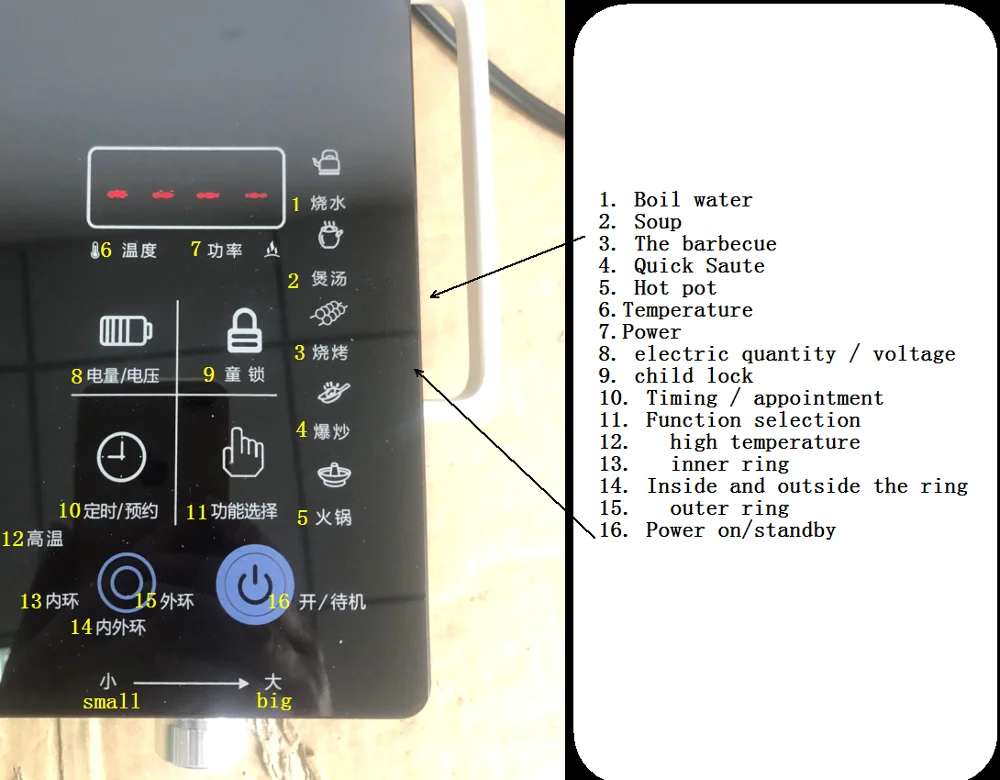 Индукционная плита электрическая керамическая печь.|hot plate electric|hot plateelectric |