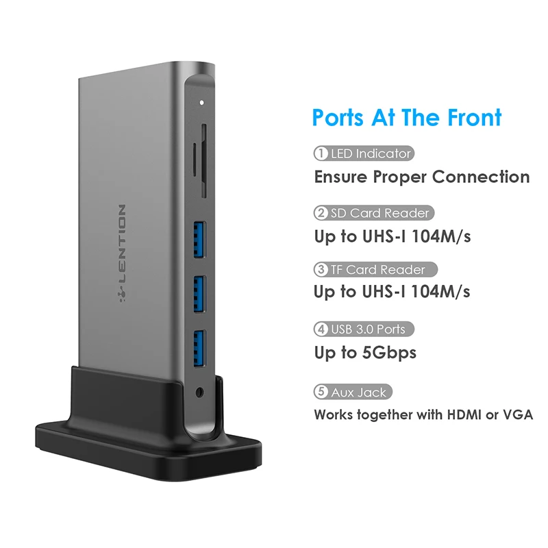 USB-C переносная док-станция с HDMI 1080P VGA, Gigabit Ethernet, кардридер, адаптер Aux, USB3.0, питания, разъем rj45