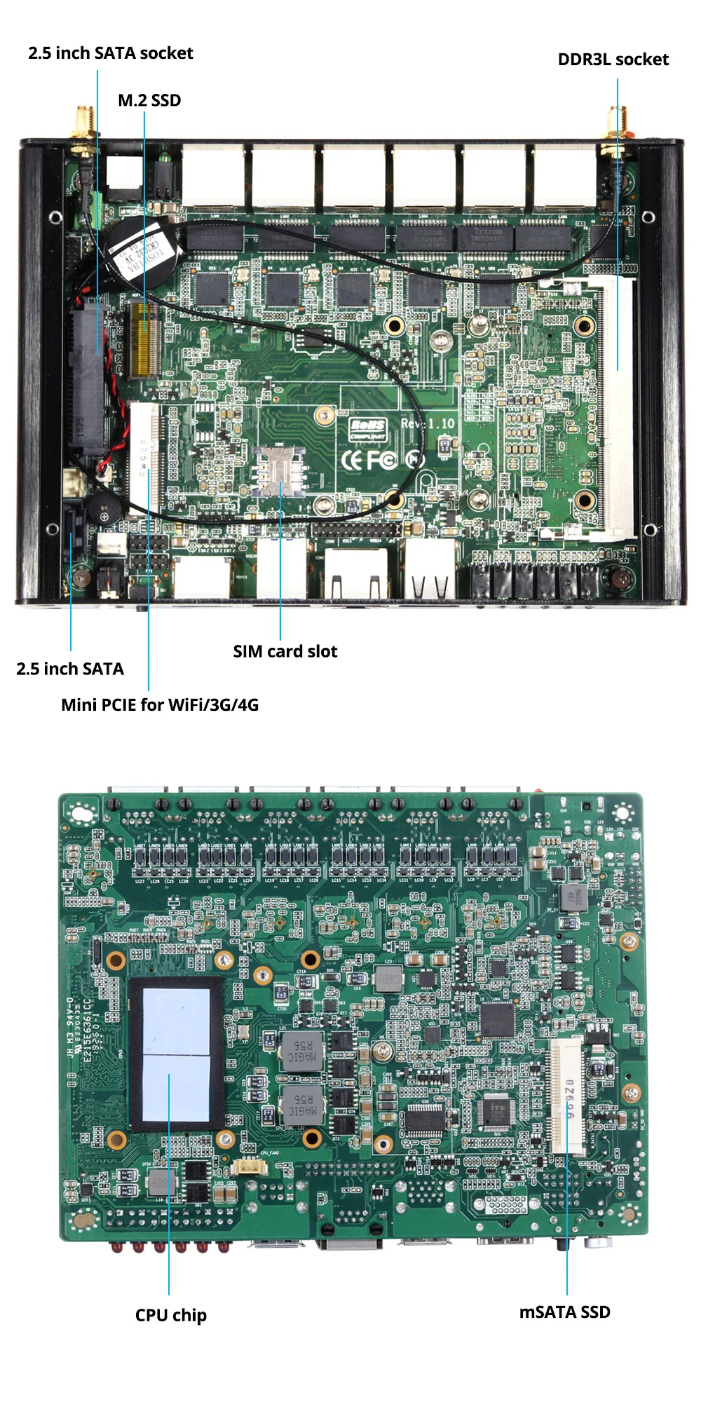 Брандмауэр маршрутизатор мини ПК Intel Core i3 4010U 5010U Celeron 2955U 6 LAN Intel ie11at Gigabit Ethernet безвентиляторный HDMI WiFi 4G LTE