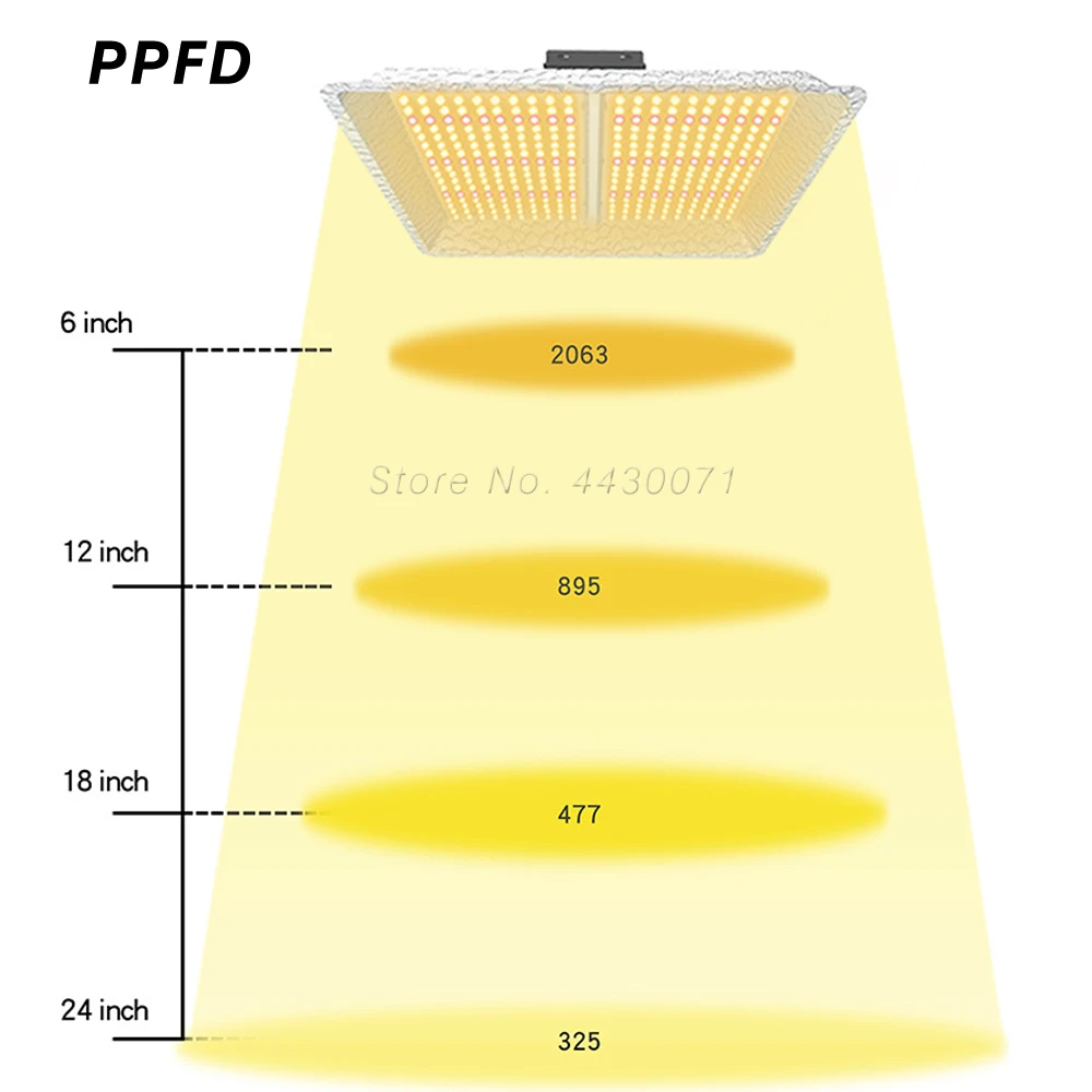 TS 1000W Samsung LM301B Квантовая доска LED Grow Light полный спектр 3000k для комнатной гидропоники
