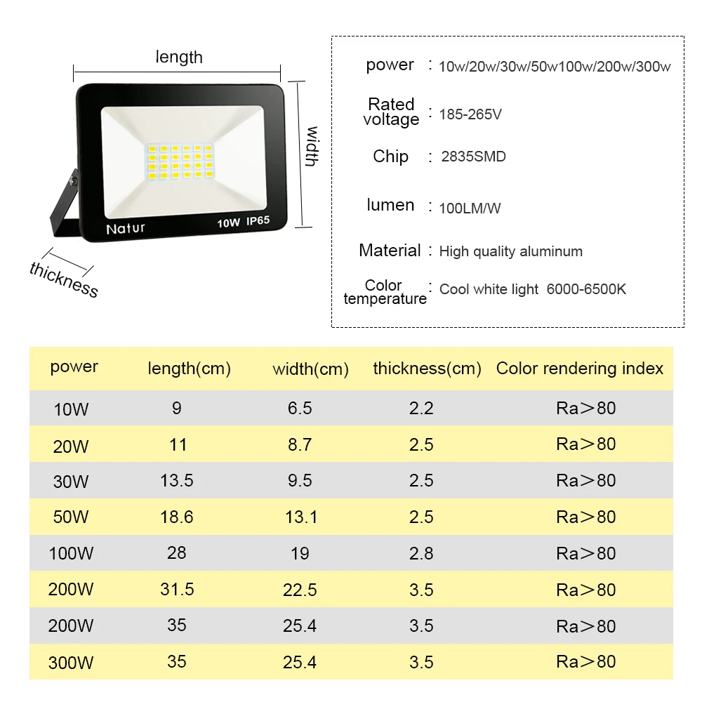 

LED Floodlight 10W 20W 30W 50W 100W 150W 200W 300W Waterproof IP65 Outdoor LED Reflector Light Garden Lamp Spotlight Lighting